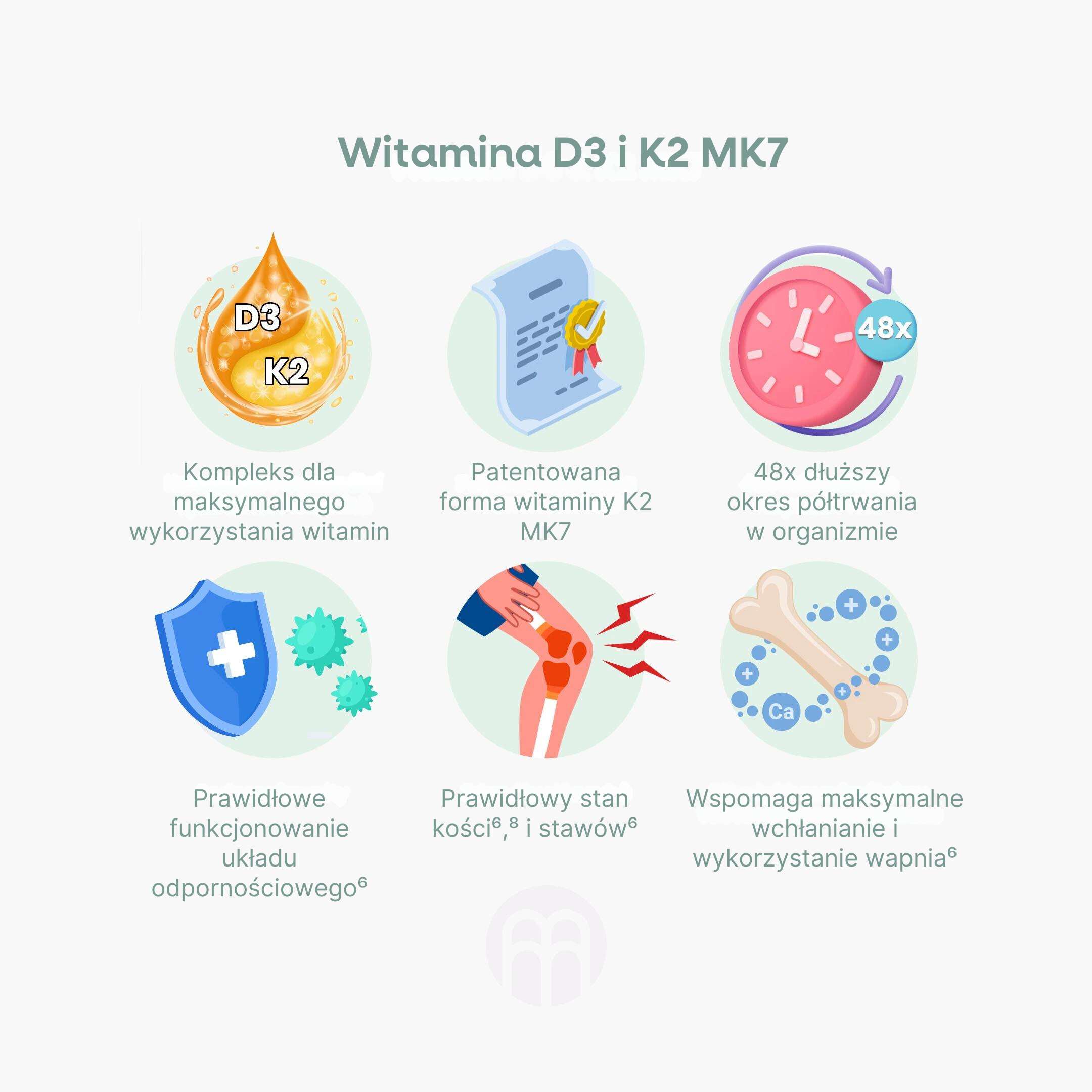 (Polština) Vitamín D3 & K2 MK7 (2)